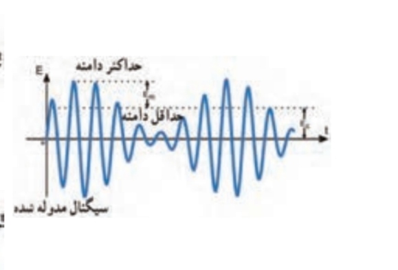 دریافت سوال 23