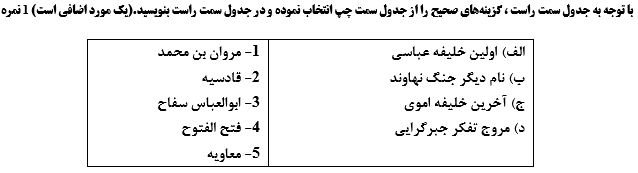 دریافت سوال 19