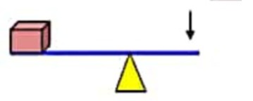 دریافت سوال 1