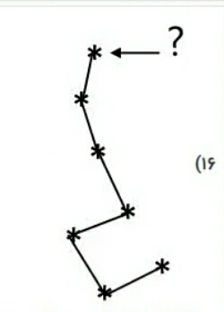 دریافت سوال 15