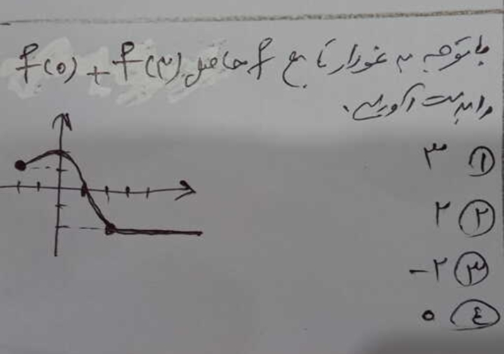 دریافت سوال 6