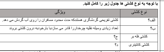 دریافت سوال 15