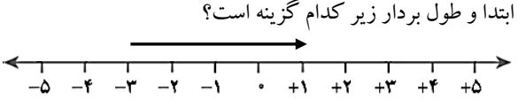 دریافت سوال 2