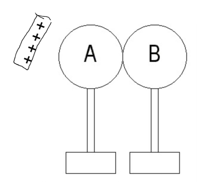 دریافت سوال 3