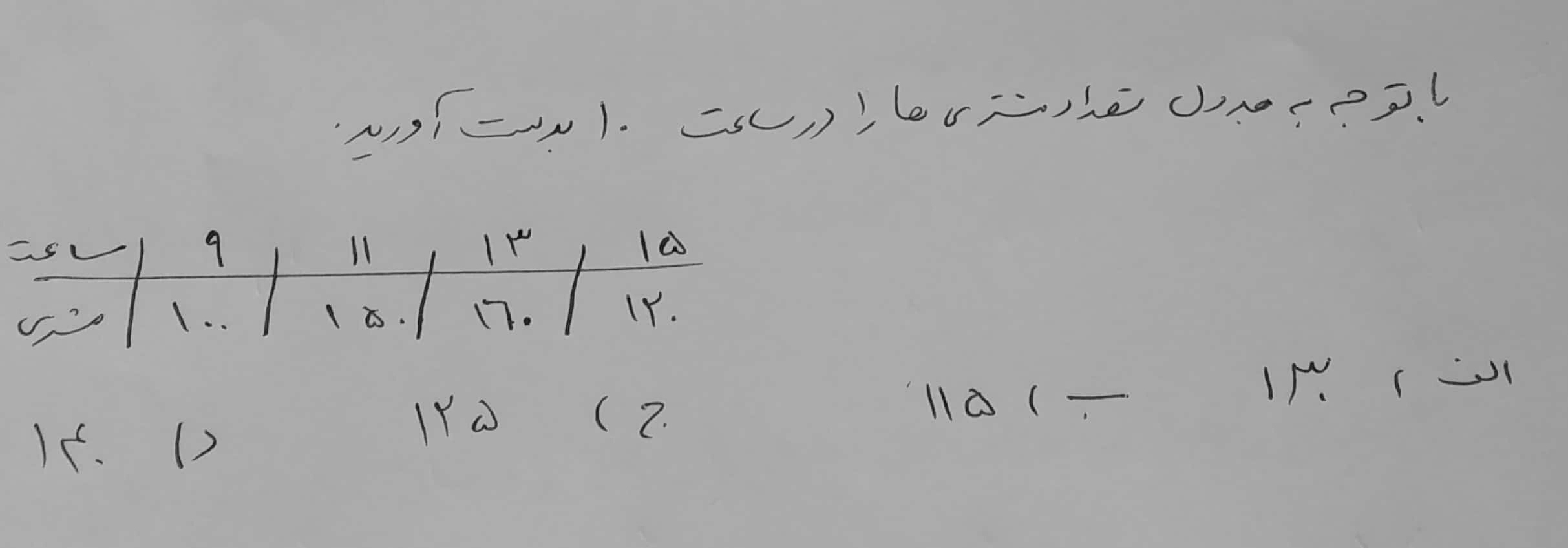 دریافت سوال 15