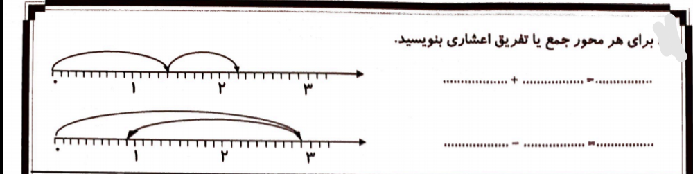 دریافت سوال 12