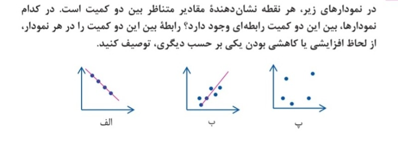 دریافت سوال 13