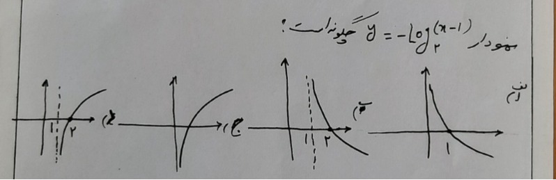 دریافت سوال 38