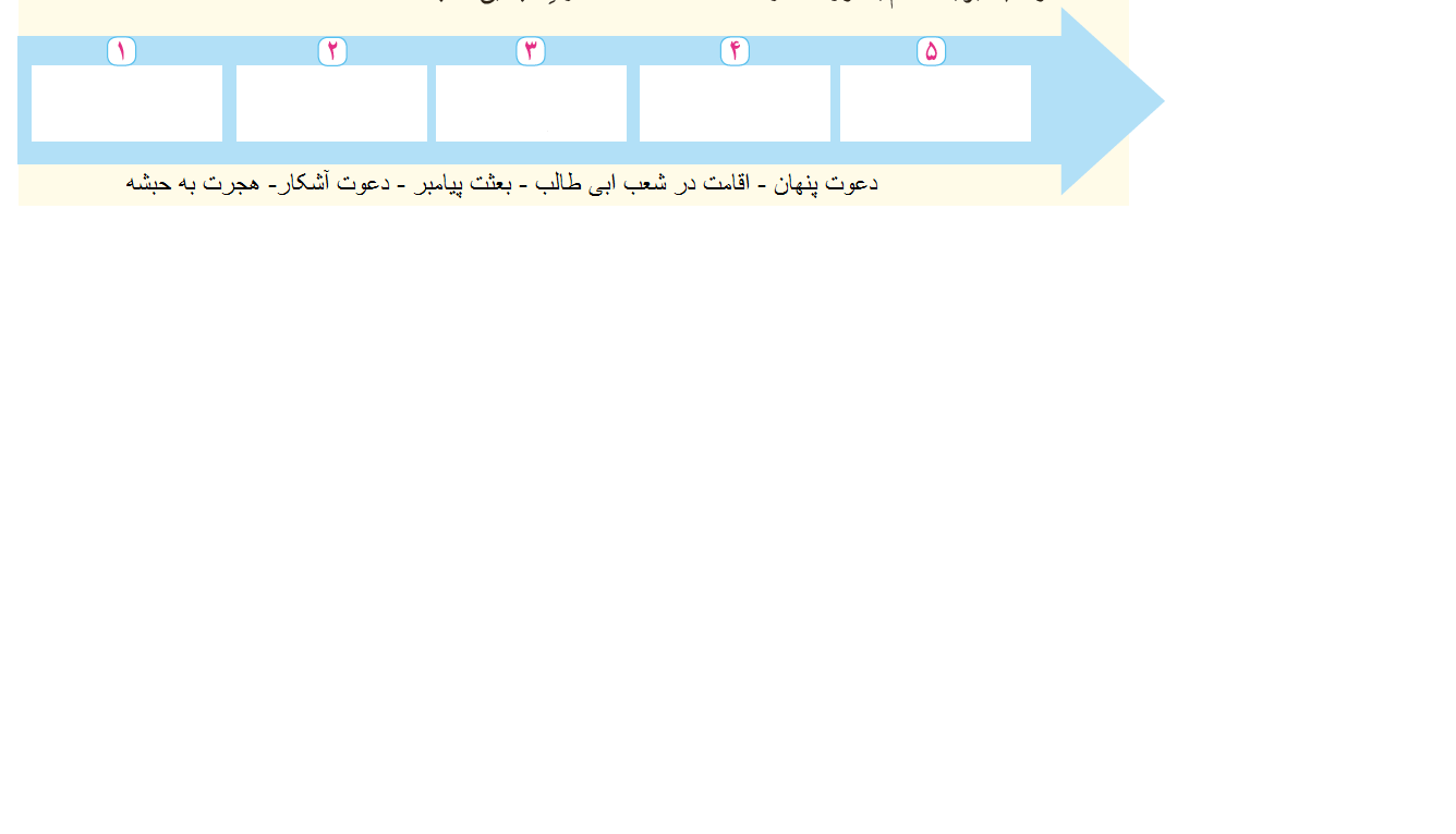 دریافت سوال 5