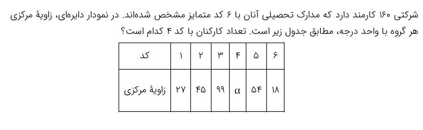 دریافت سوال 11