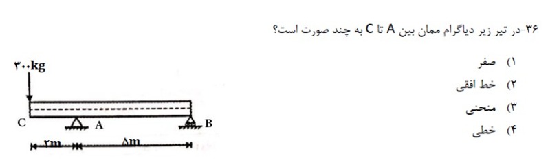 دریافت سوال 10