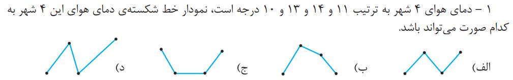 دریافت سوال 18