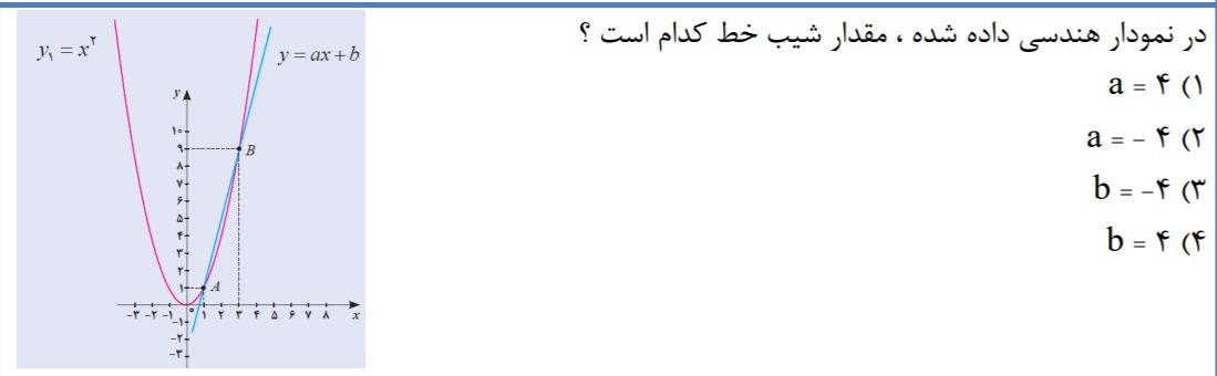 دریافت سوال 20