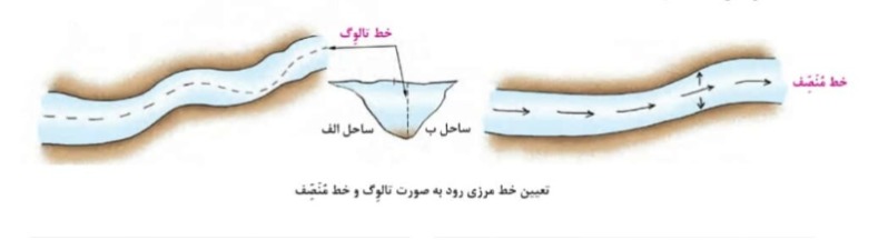 دریافت سوال 28