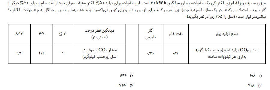 دریافت سوال 13