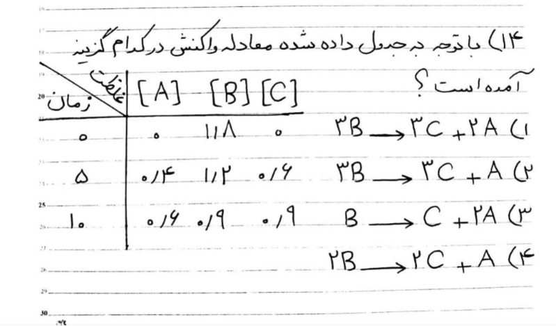 دریافت سوال 14