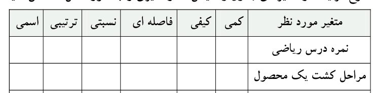 دریافت سوال 9