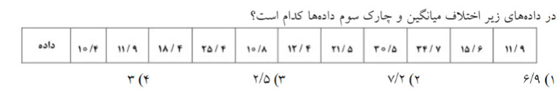 دریافت سوال 20