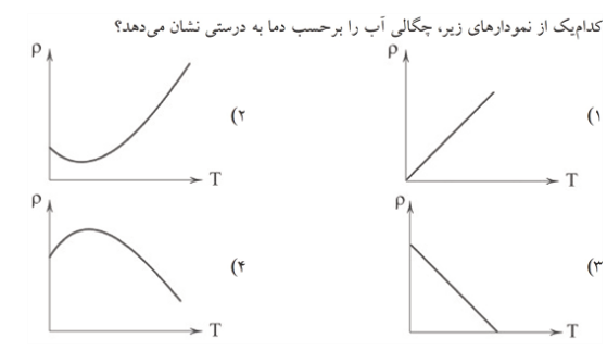 دریافت سوال 1