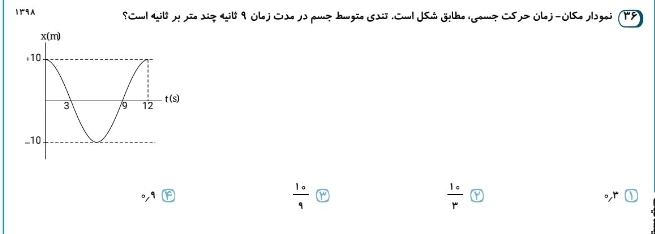 دریافت سوال 12