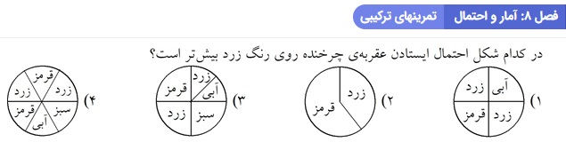 دریافت سوال 12