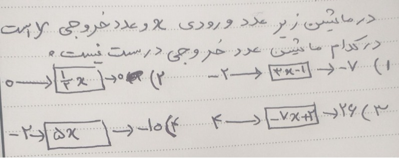 دریافت سوال 5