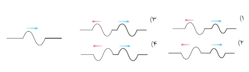 دریافت سوال 9