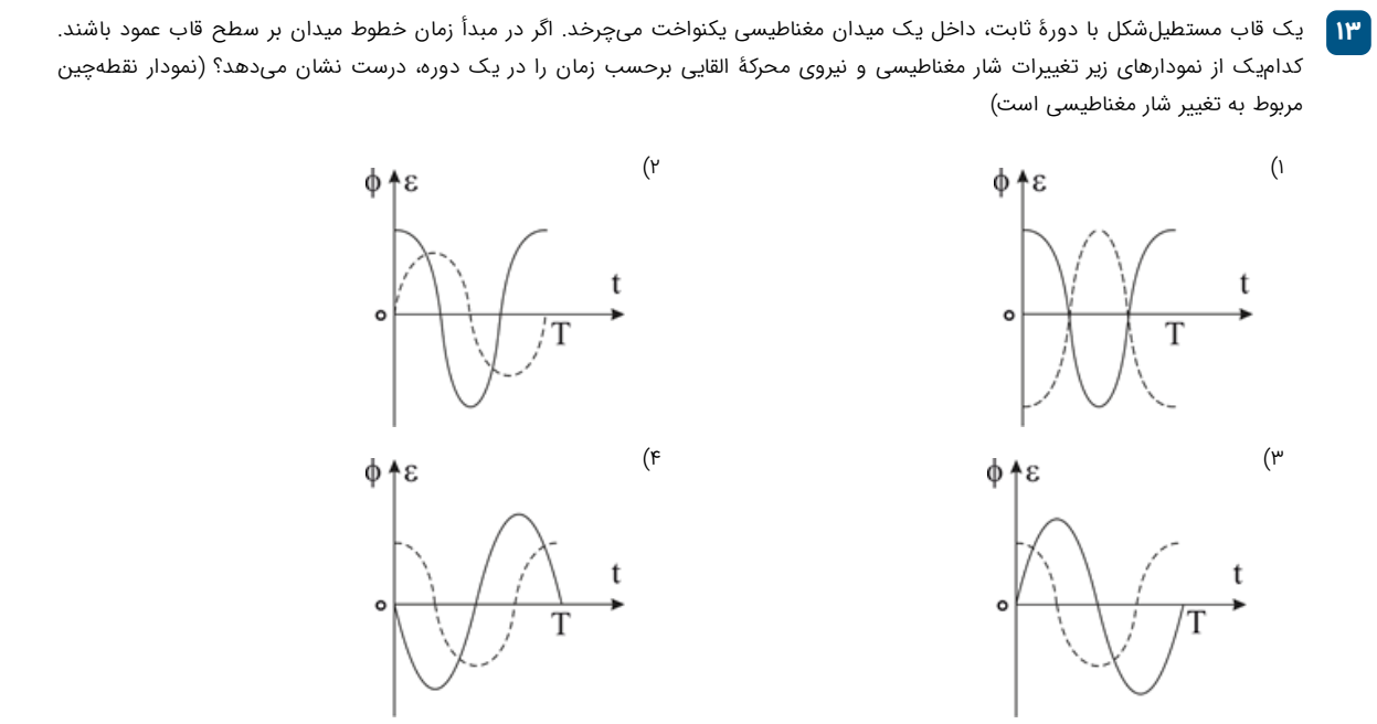 دریافت سوال 13