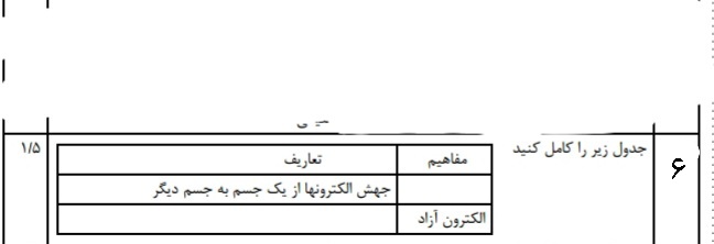 دریافت سوال 6