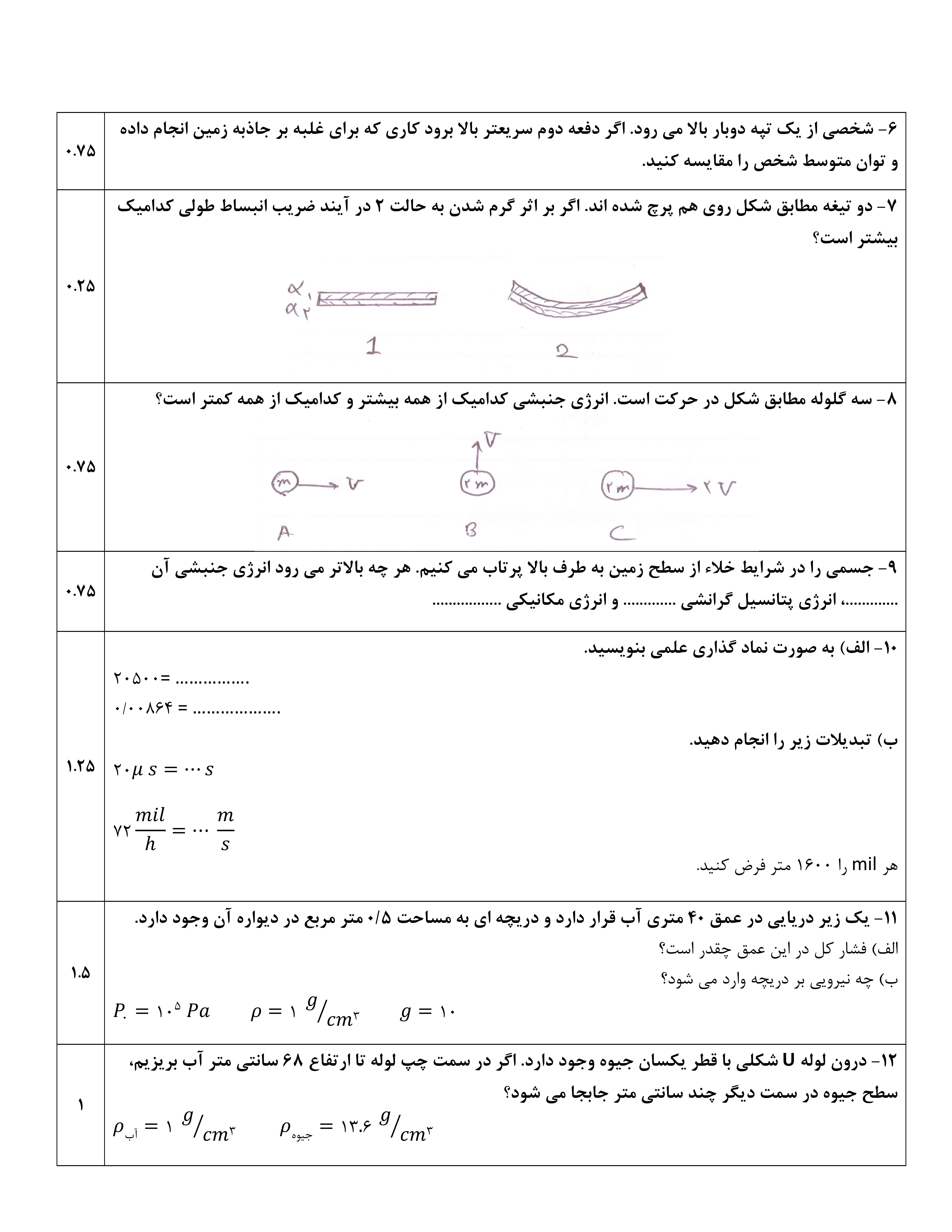 دریافت سوال 2