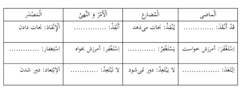 دریافت سوال 11