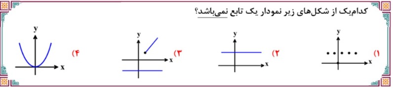 دریافت سوال 28