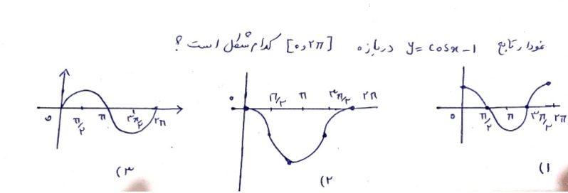 دریافت سوال 1