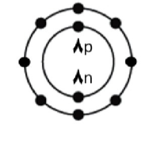 دریافت سوال 6