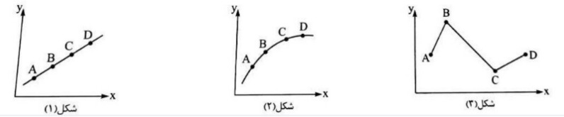 دریافت سوال 11