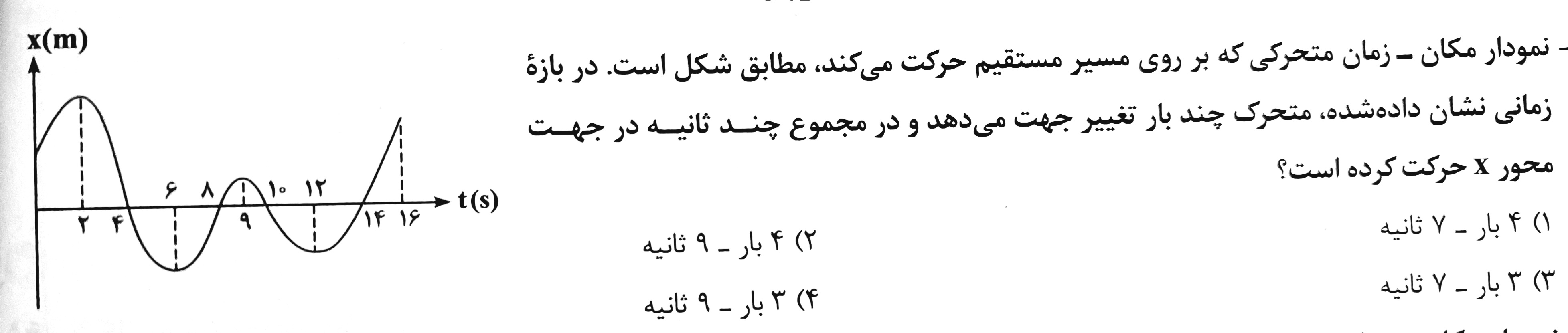 دریافت سوال 2