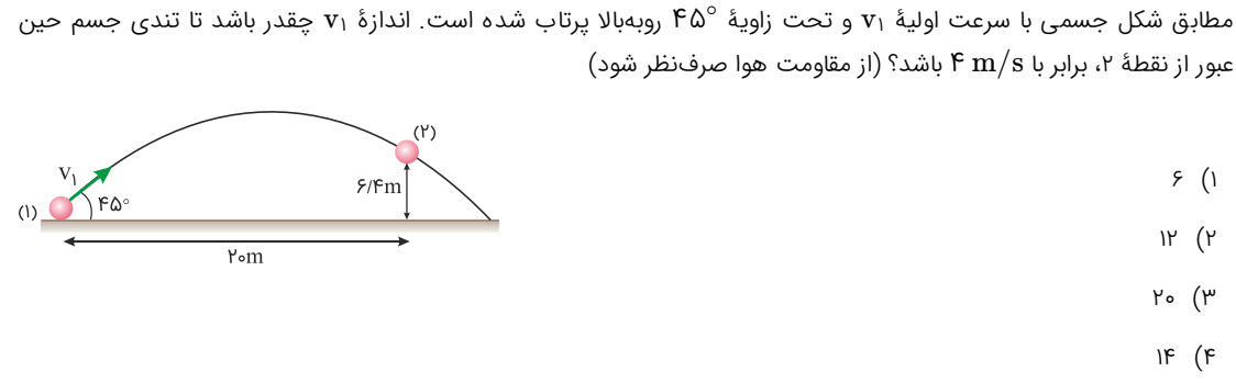 دریافت سوال 7