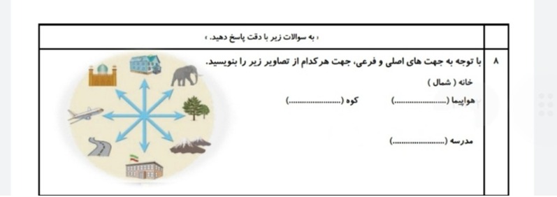 دریافت تخته مجازی