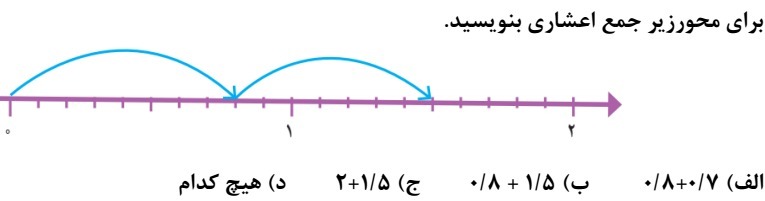 دریافت سوال 19