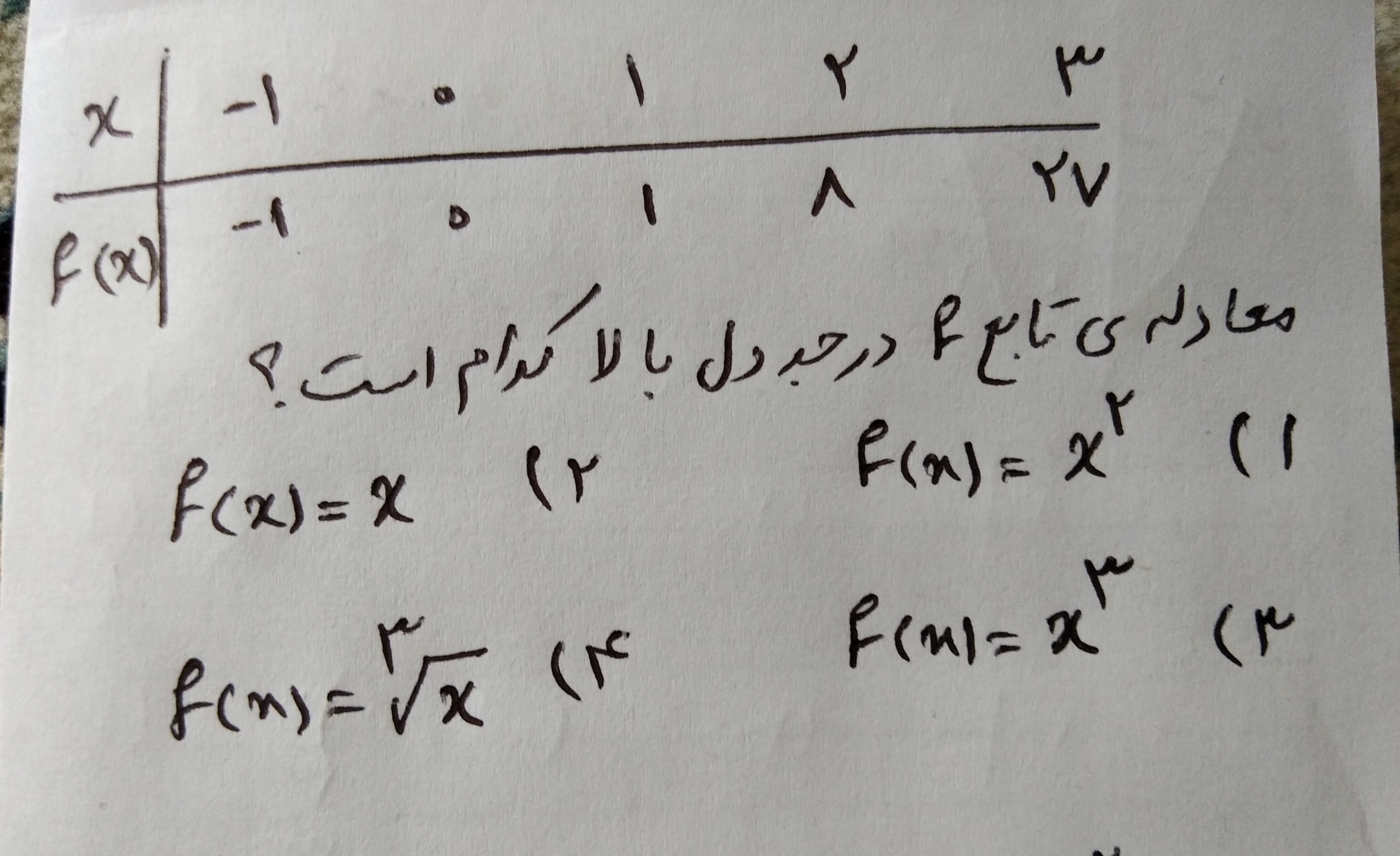 دریافت سوال 1