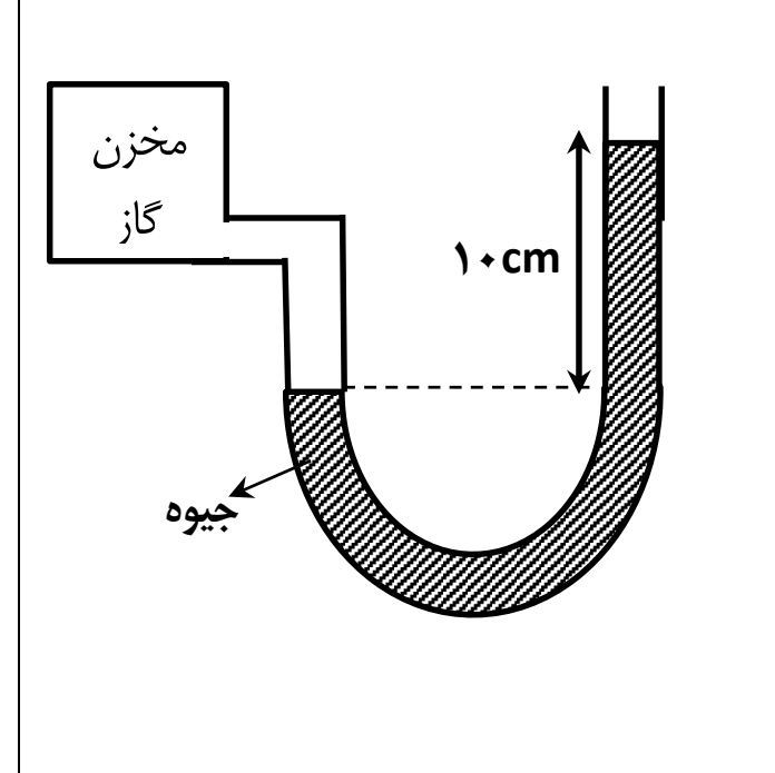 دریافت سوال 11