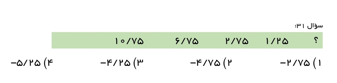 دریافت سوال 8