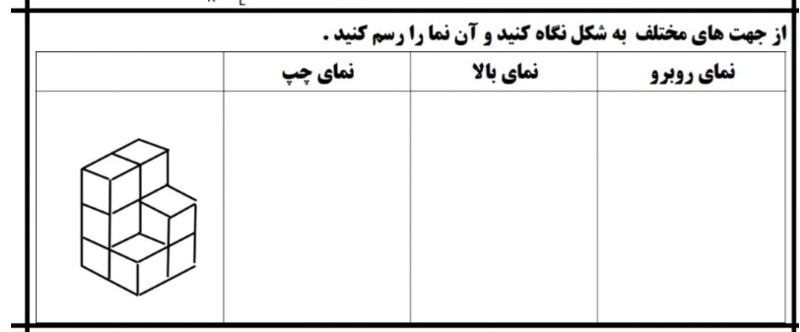 دریافت سوال 5