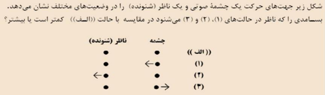 دریافت سوال 7