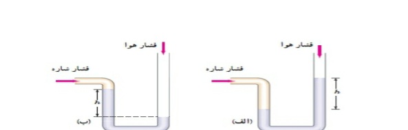 دریافت سوال 8