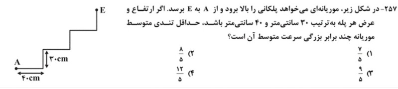 دریافت سوال 7