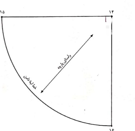 دریافت سوال 25