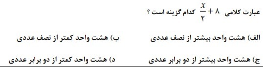 دریافت سوال 29