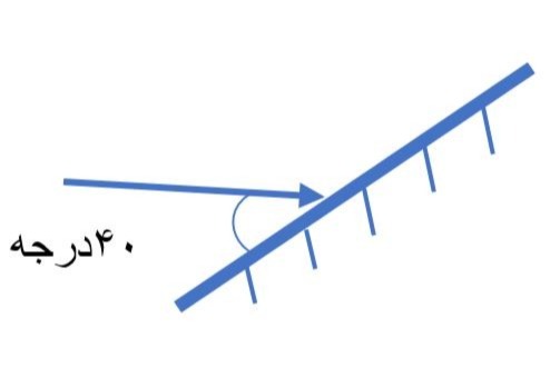 دریافت سوال 25