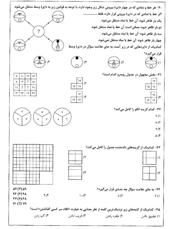 دریافت سوال 90